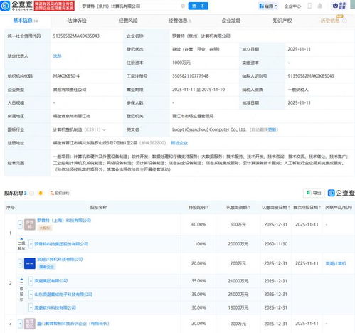 羅普特與浪潮集團攜手成立計算機公司，專注數據處理與存儲支持服務